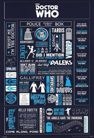 Dr Who infographic poster