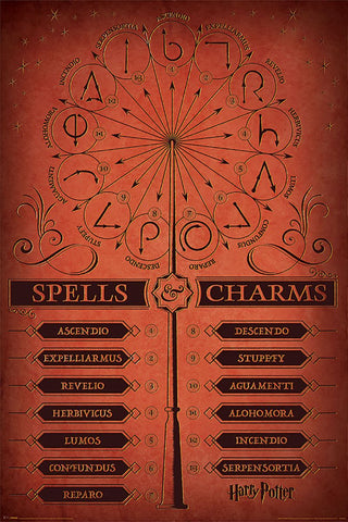 Harry Potter Spells & Charms poster