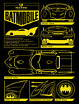 Batmobile Batman canvas