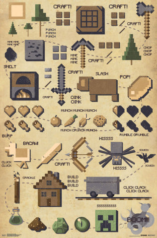 Minecraft pictograph poster